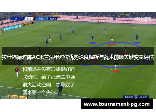 拉什福德对阵AC米兰法甲对位优势深度解析与战术前瞻关键变量评估