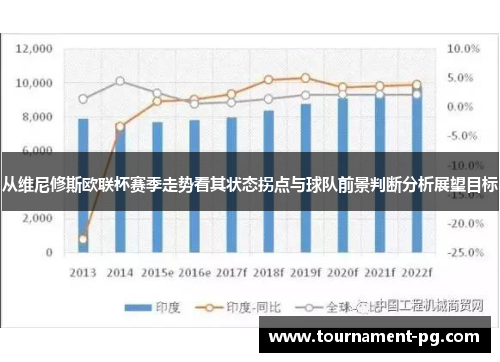从维尼修斯欧联杯赛季走势看其状态拐点与球队前景判断分析展望目标