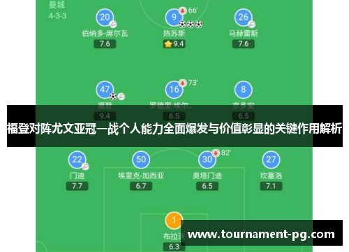 福登对阵尤文亚冠一战个人能力全面爆发与价值彰显的关键作用解析